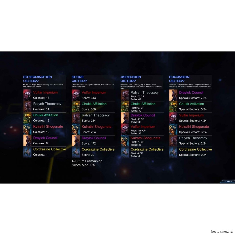 StarDrive 2: Sector Zero