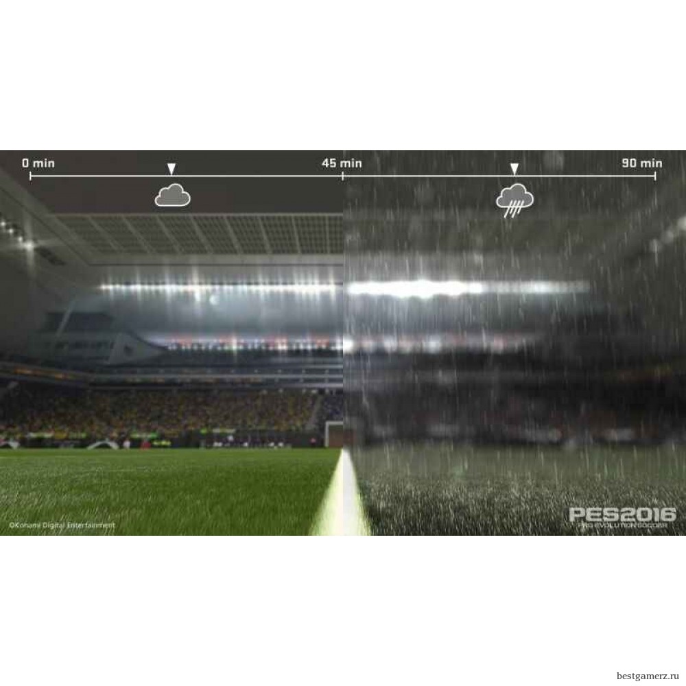 Pro Evolution Soccer 2016 (PES 16) Русская Версия 