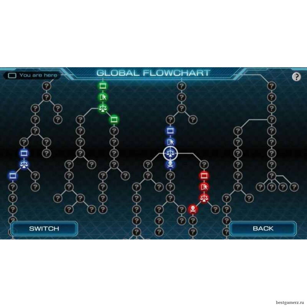 Zero Escape: Zero Time Dilemma 